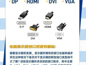 HDMI与VGA：解析显示接口的差异与优势