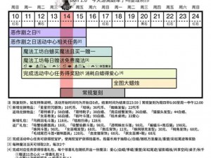 光遇11月14日任务攻略详解：轻松完成游戏任务的步骤与技巧