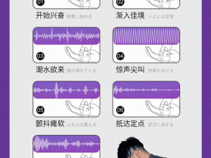 一女两男玩弄潮喷 3p 动态图——成人情趣用品