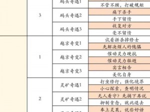 凡人修仙传之五灵根择选秘术：人界修炼新篇章探秘