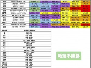 蜀山初章财富攻略：高效刷钱方法与技巧揭秘