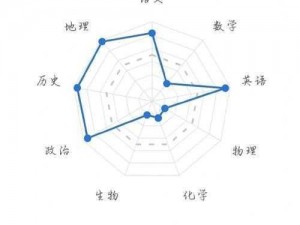 老师听我解释：第3关攻略详解及难点突破策略