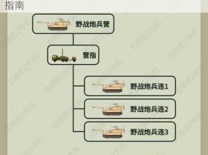 特种部队火车站战略布局详解：实战攻略地图指南