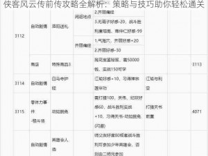 侠客风云传前传攻略全解析：策略与技巧助你轻松通关