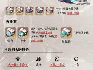 崩坏星穹铁道白露全方位深度解析与攻略指南：角色技能、武器选择与战斗策略全揭秘