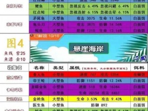 奶牛镇的小时光密码箱解锁攻略：密码箱密码揭秘奶牛镇的小时光密码箱密码详解及攻略分享