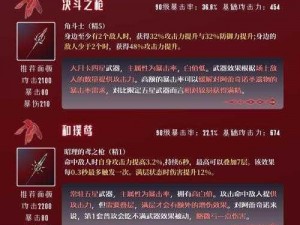 剑仆契约人物培养攻略：角色成长路径与技能提升全面解析