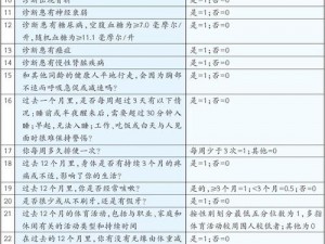 字母圈玩法爱好表格及相关产品介绍