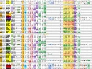 模拟战争：帝国士兵精英训练攻略：从基础到实战的全面指南