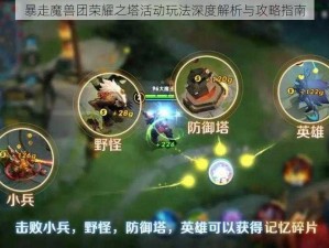 暴走魔兽团荣耀之塔活动玩法深度解析与攻略指南