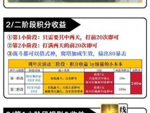 明日之后四周年庆庆典领奖攻略：全方位指南助你轻松赢取丰厚奖励