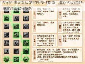 梦幻西游无双版龙宫PK操作指南：3000战力内各职业详细教程解析