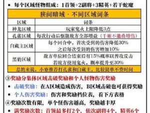 天天驯兽师手游阿尔法兽超凡实力深度解析：一份详细的战斗实力解析报告