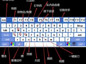 永劫无间地煞符使用指南：快捷键操作与实战应用