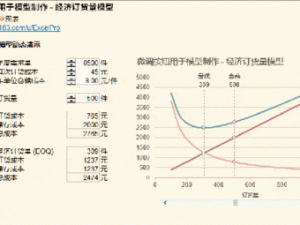 乱世王者集市繁荣背后的税率策略探讨：1级税率调整与市场动态分析