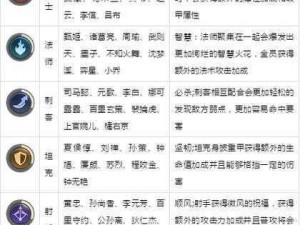 王者荣耀王者模拟战：实战策略与英雄羁绊的深度解析