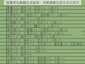 堆叠修仙麒麟合成指南：详解麒麟合成方法与技巧