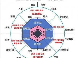 光之子等级体系深度解析：揭秘不同等级的实力界限与成长之路