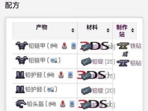 泰拉瑞亚铅制套装实战性能详解：合成指南与实用性评估