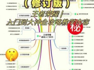 王者荣耀新手入门宝典：基本常识全解析与攻略指南