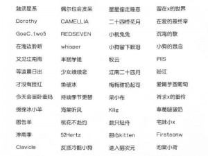 小明最新地域网名2023 小明最新地域网名 2023，快来看看有没有你的家乡