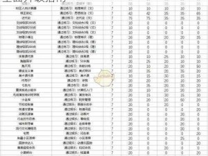 中国式家长特长培养路径解析：战斗力属性全面升级指南