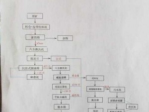 焦黑石砖制作全程解析：材料、工艺与关键步骤揭秘