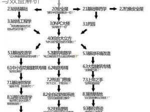 泰拉瑞亚攀岩虎爪：探索其于游戏中的功能与效益解析