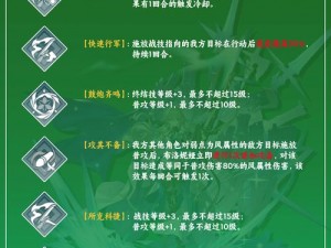 崩坏系列全新篇章：星穹铁道布洛妮娅技能天赋详解与星魂消耗材料全面一览表