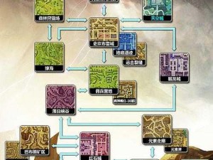 万王之王3D生产系统深度解析：从原材料到成品的全过程详解