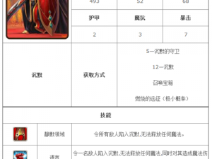 刀塔传奇沉默术士深度解析：技能、战术与角色定位探讨