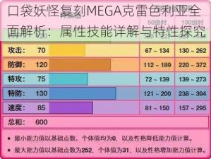 口袋妖怪复刻MEGA克雷色利亚全面解析：属性技能详解与特性探究