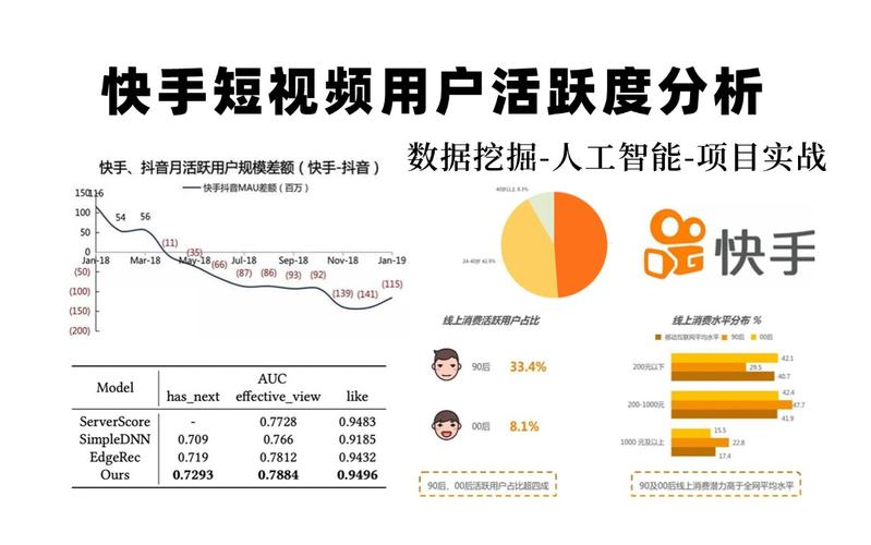 快手成年版——一款为成年人打造的短视频社交平台