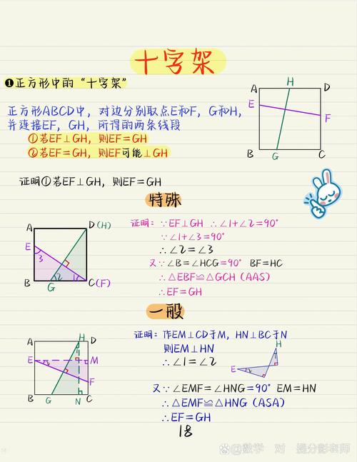 中国式思维首关揭秘：圆形内探寻几何之魂——寻找方形之挑战