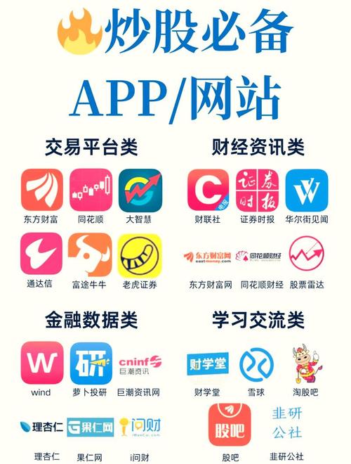 免费行情网站 app 网站，提供实时行情数据，快速准确