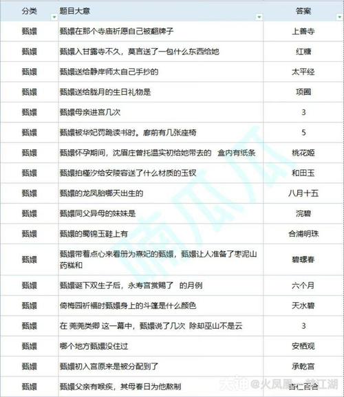 江湖梦境币使用指南：解锁江湖探险新篇章，揭秘梦境币高效利用策略