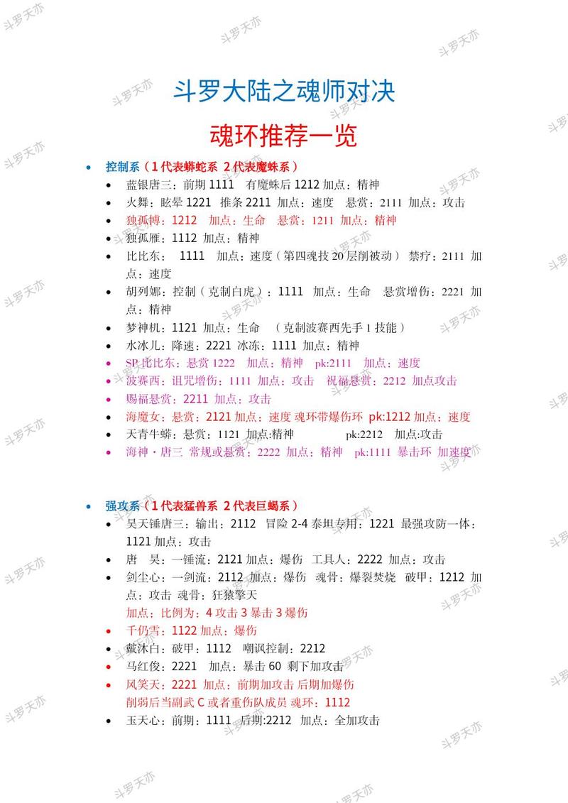 斗罗大陆魂师对决：戴沐白阵容搭配实战指南与推荐