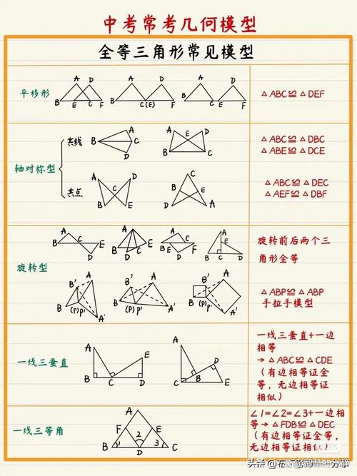 堆叠大陆几何学合成奥秘：揭示几何学与大陆堆叠的交融之道