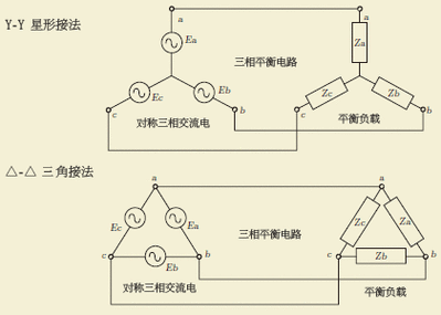 电力平衡全关卡攻略大全：图文详解助你轻松通关