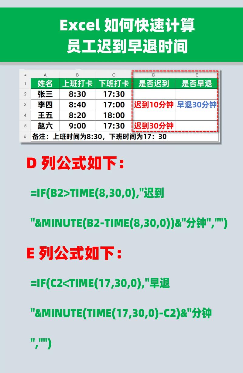 公司早退攻略：玩转职场之余闲，早退通关教程大汇总分享