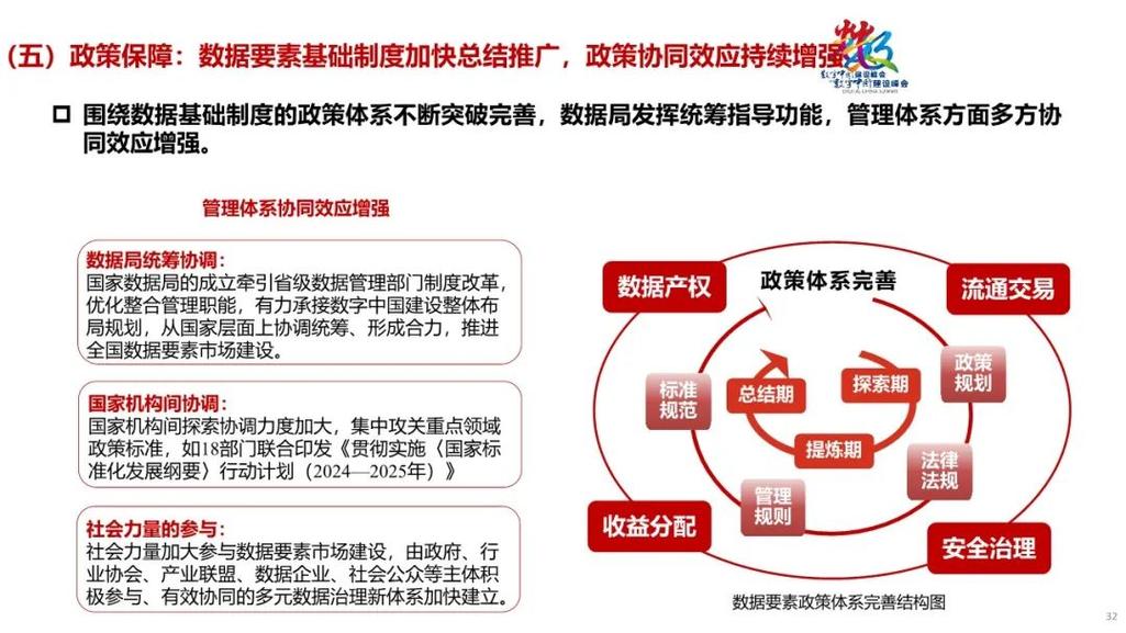 基于实时数据：探究新的发展趋势下，升级版 80分规则为如何塑造竞赛体系赋能的最新探讨