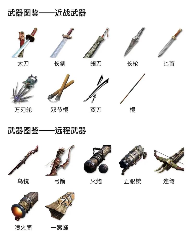 永劫无间武器图鉴全新升级：探索2024年武器传奇，解析其独特魅力与实用价值