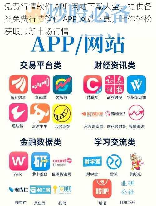 免费行情软件 APP 网站下载大全，提供各类免费行情软件 APP 网站下载，让你轻松获取最新市场行情