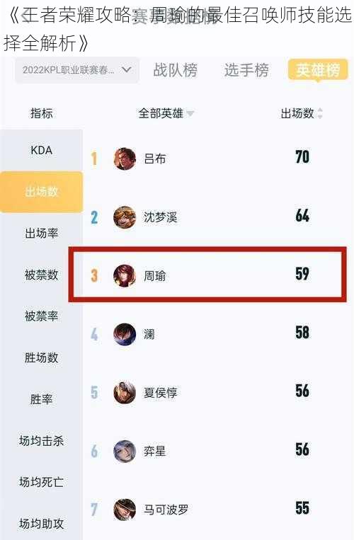 《王者荣耀攻略：周瑜的最佳召唤师技能选择全解析》