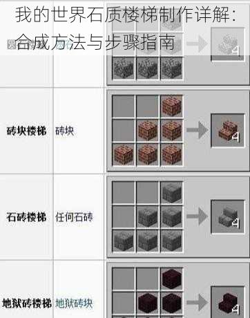 我的世界石质楼梯制作详解：合成方法与步骤指南