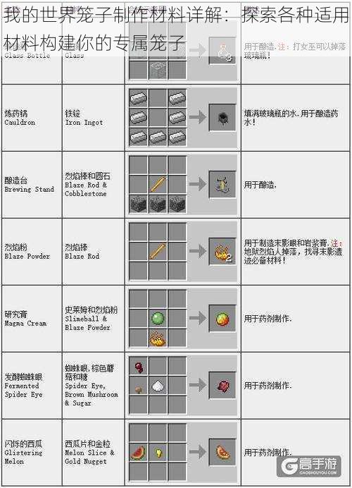 我的世界笼子制作材料详解：探索各种适用材料构建你的专属笼子