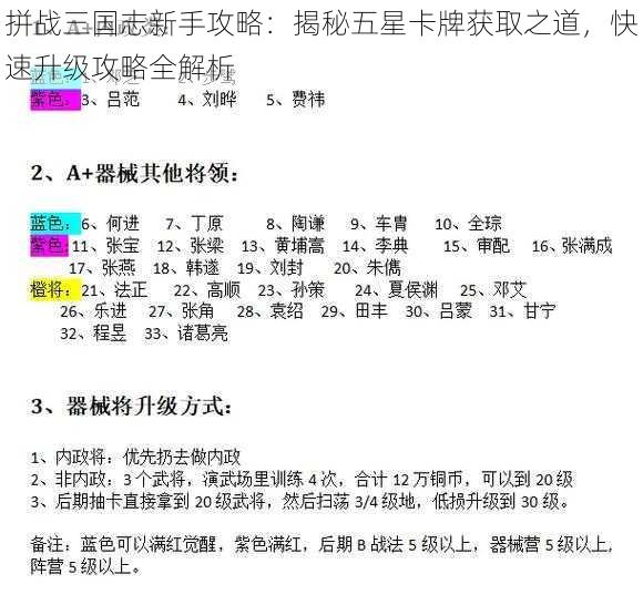 拼战三国志新手攻略：揭秘五星卡牌获取之道，快速升级攻略全解析