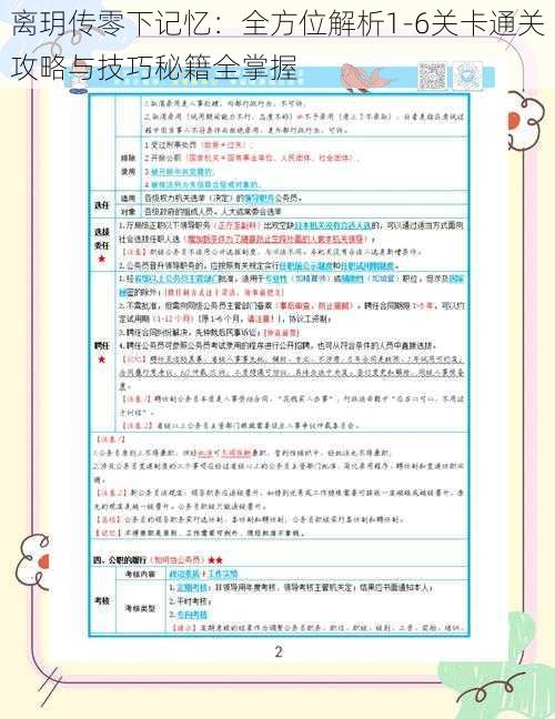 离玥传零下记忆：全方位解析1-6关卡通关攻略与技巧秘籍全掌握