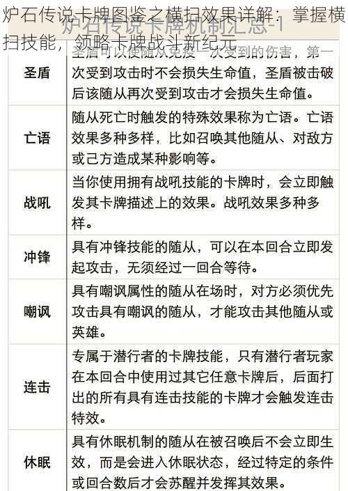 炉石传说卡牌图鉴之横扫效果详解：掌握横扫技能，领略卡牌战斗新纪元