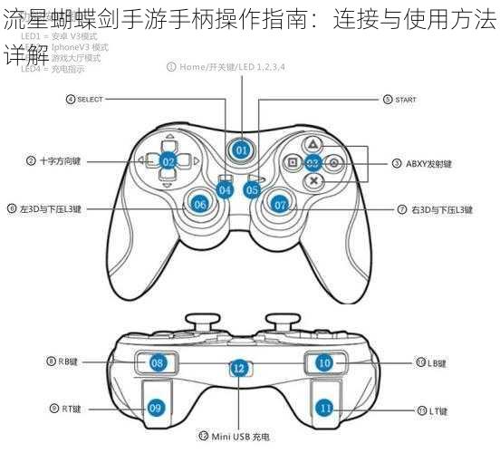 流星蝴蝶剑手游手柄操作指南：连接与使用方法详解